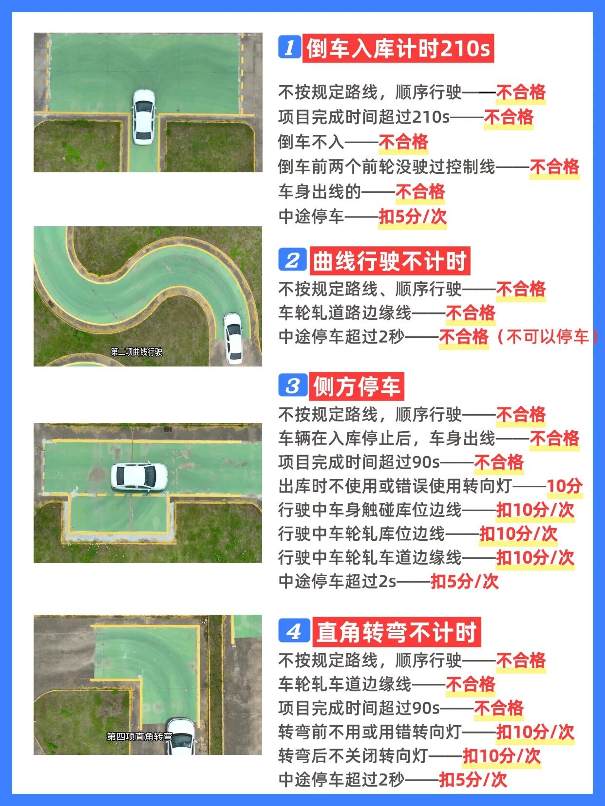 3.科目二扣分点